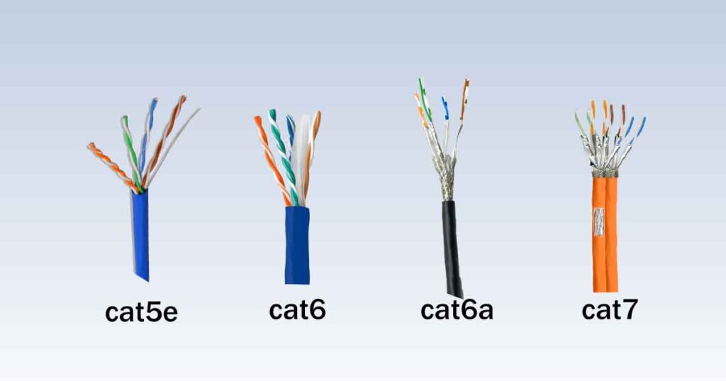 تفاوت انواع کابل شبکه